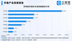 ��~���ɞ����p�����^�ã�������ע����~���P��I��8ǧ��